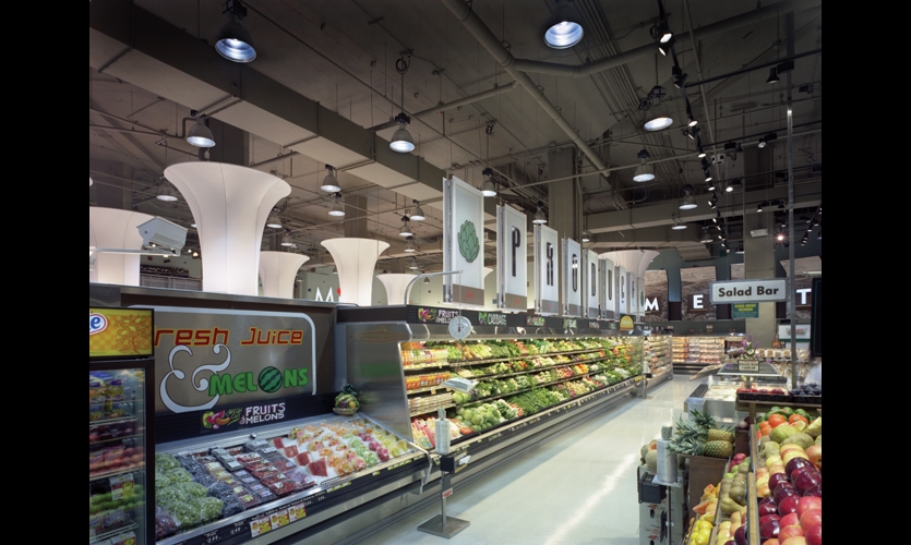 Reliance retail private labels