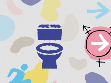 Mijksenaar Published All-Gender Restroom Symbols