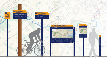 Trail Signage for the Gwynns Falls Trail Trail Signage for the Gwynns Falls Trail